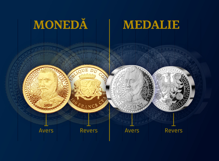 Anatomia monedei și a medaliei